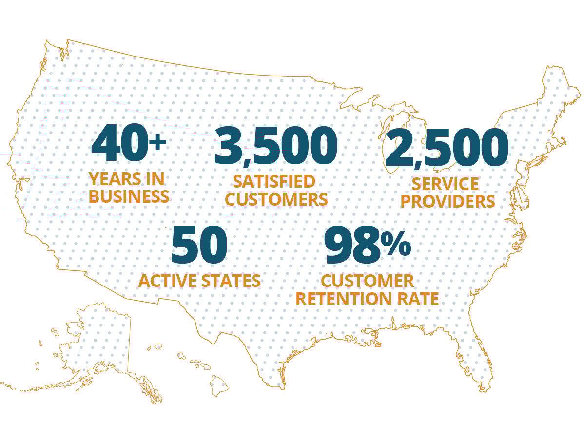 Nationwide Stats 2x3 Nationwide Stats 2x3